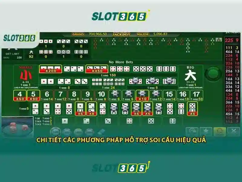 Slot365 - Nền tảng casino trực tuyến uy tín tại Việt Nam