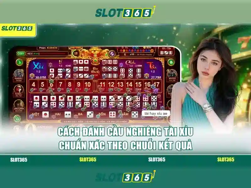 Slot365: trải nghiệm slot trực tuyến đáng chú ý tại Việt Nam