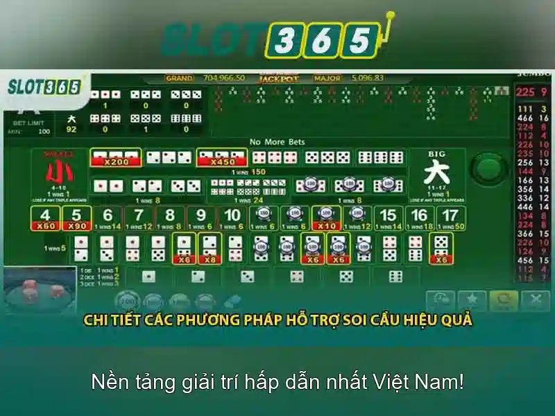 Slot365: Tổng quan, an toàn và trải nghiệm người dùng