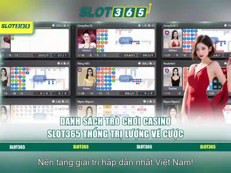 Khuyến mãi và thưởng Slot365