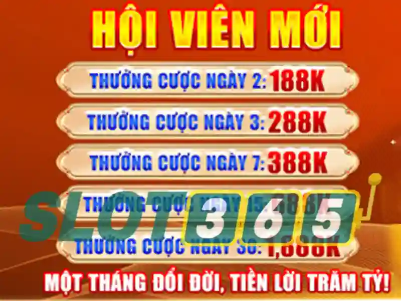 Live slot365: Trải nghiệm đỉnh cao – đánh giá live slot365